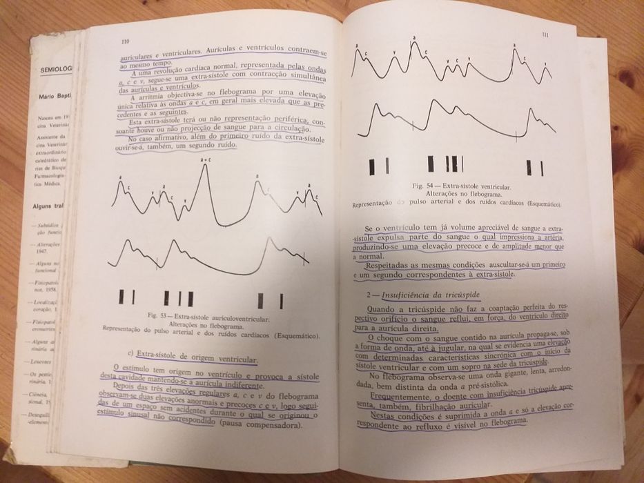 Livros de medicina veterinária