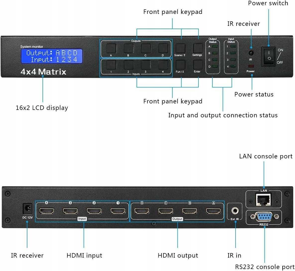 Przełącznik KVM switch HDMI Matrix 4x4 4K Ultra HD RS232 TCP/IP