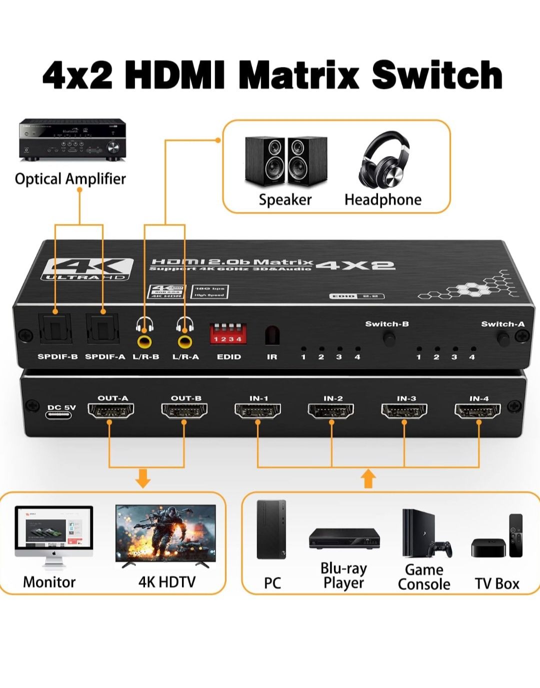 Matrix Switch+ekstraktor audio