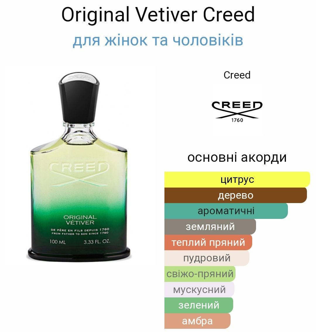 Original Vetiver від Creed.Оріджінал Ветіве Крід.
Eau de Parfum 
100 m