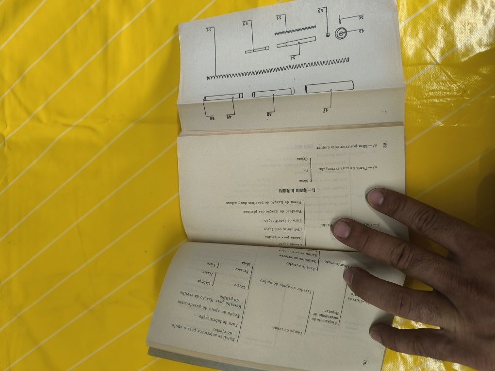 Manual restrito provisório