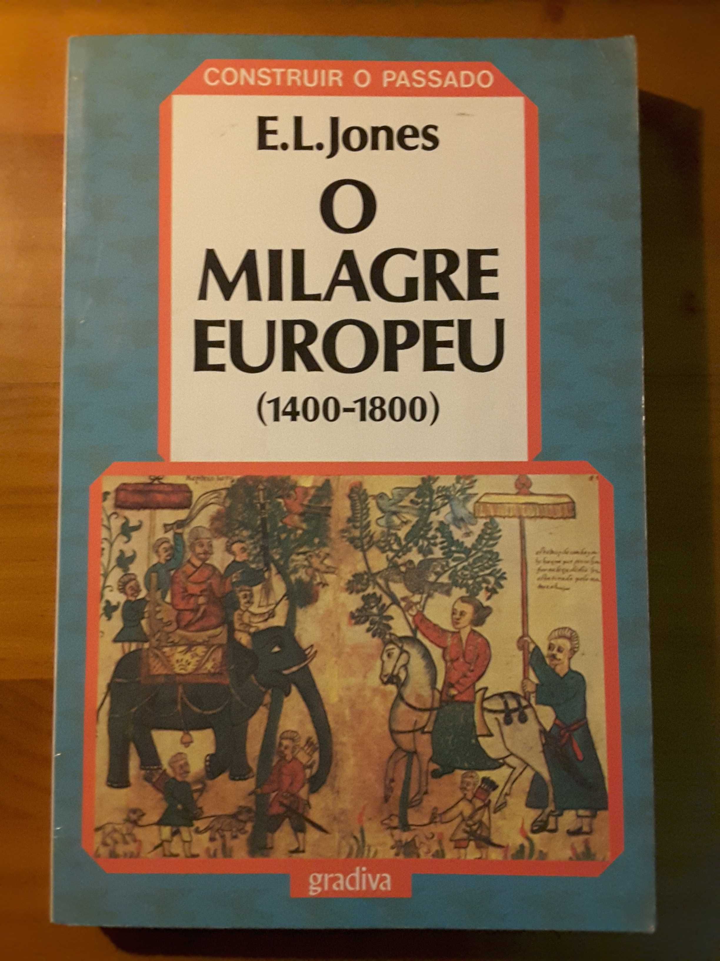 O Milagre Europeu / História de Itália