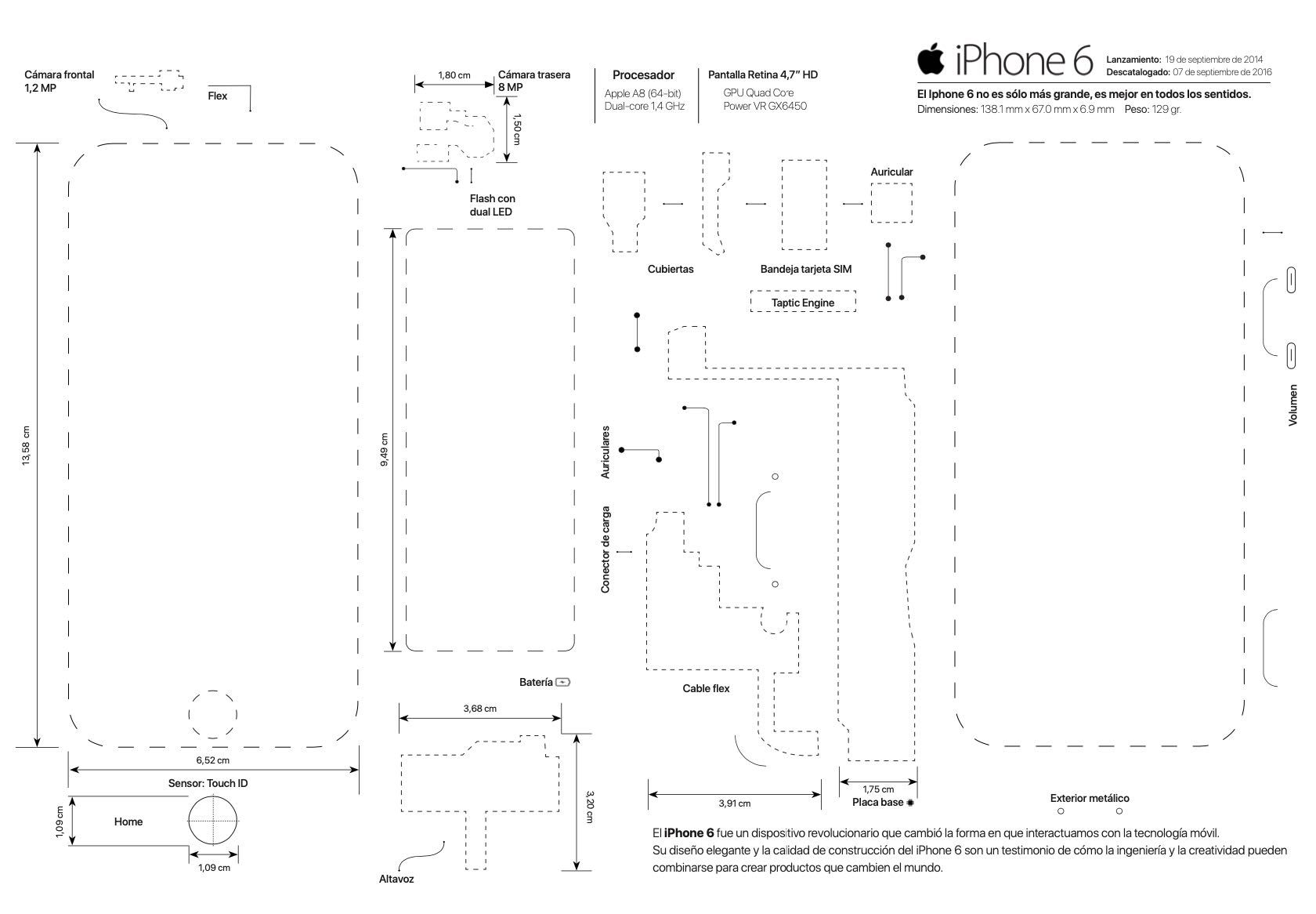 Templetes para criação de quadros de iPhone 2G- 3G-4S-5C-5S-6-6+ e 7.