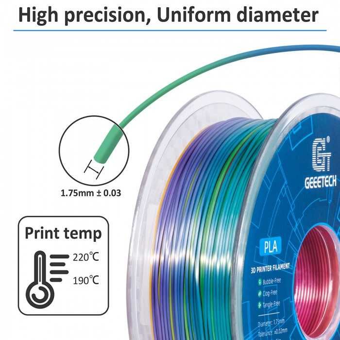 Пластик філамент для 3D принтерів GEEETECH PLA 1,75 мм 1 кг RAINBOW