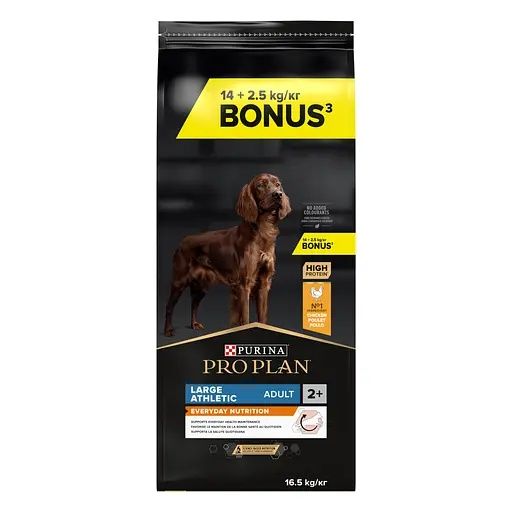 Сухий корм для собак Purina Pro Plan великі, середні породи