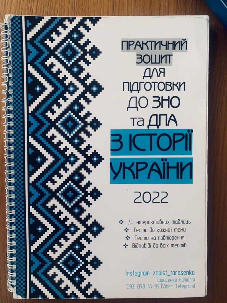 Підготовка до історії на 200 балів