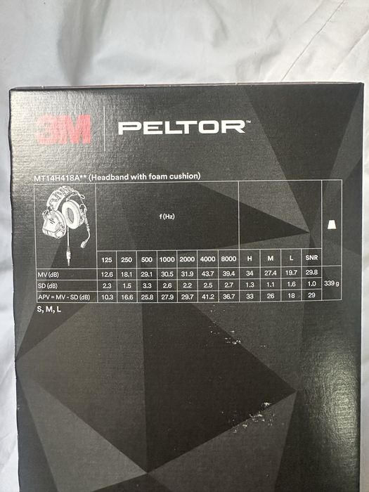 Тактичні Навушники Peltor ComTac VIII Headset