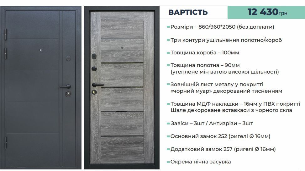 Двері пластикові металеві
