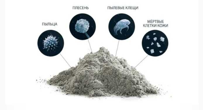 Чистка. Ремонт. Установка. Обслуживание- Кондиционеров
