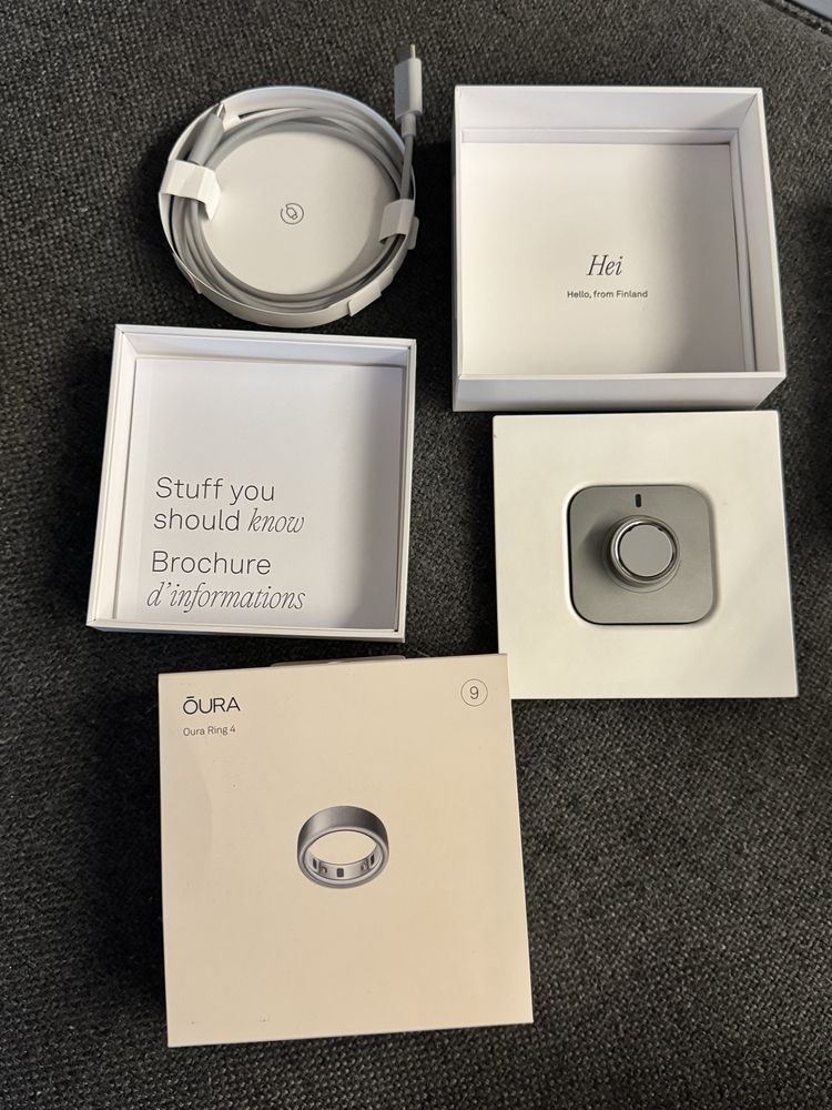 Oura ring 4 generacja 9 rozmiar