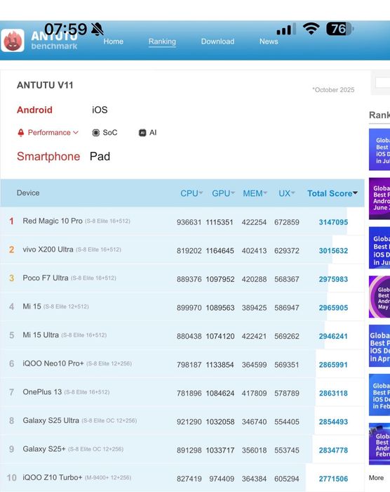 Poco F7 Ultra 256g Preto