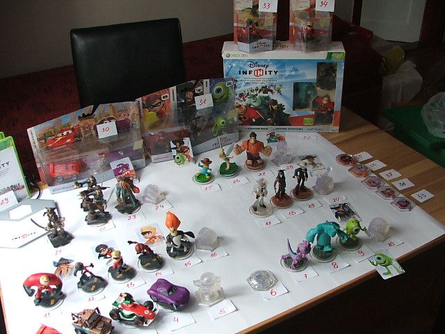 Disney Infinity 1.0, figurki, światy od