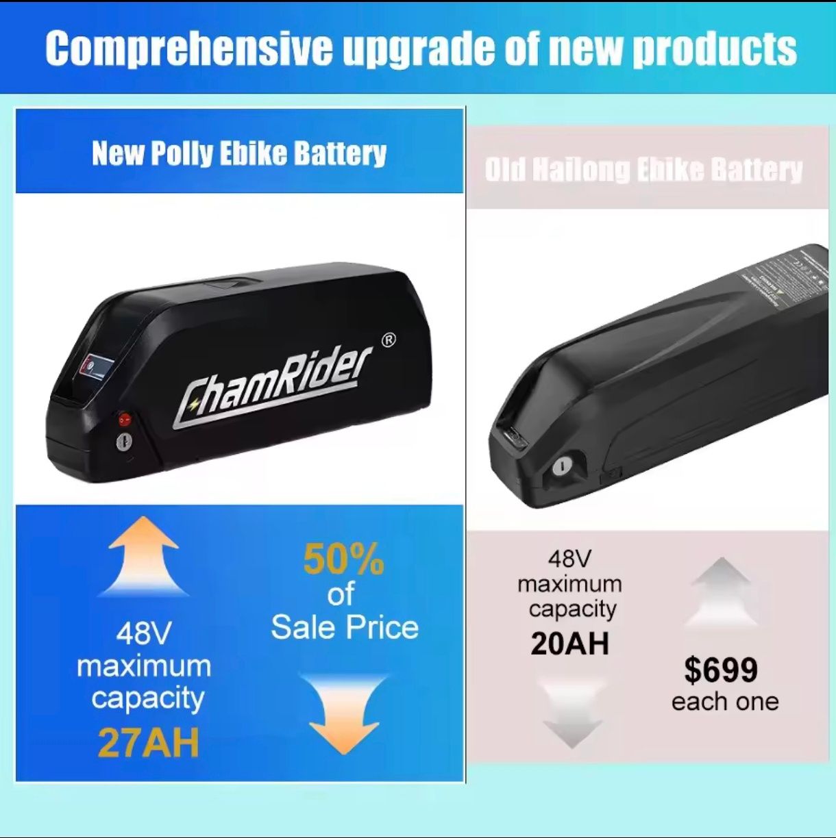 Bateria 48V 27Ah ebike