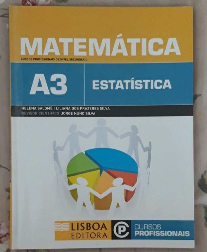 Ensino Profissional- Matemática/Português/Área de Integração