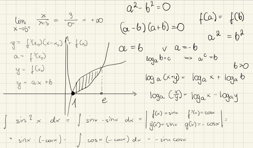 korepetycje matematyka poprawa matury liceum/technikum, matura