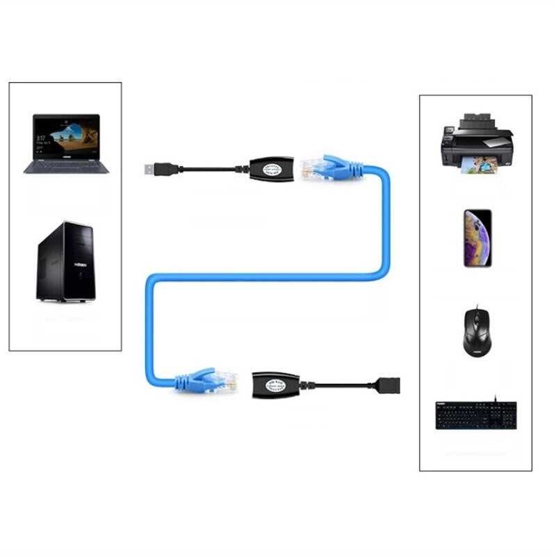 Adaptador Extensor Macho & Fêmea Para Cabo RJ45