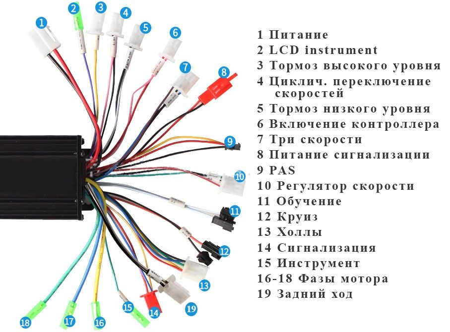 Синусний контроллер мотор-колеса электровелосипеда 36/48V 350W