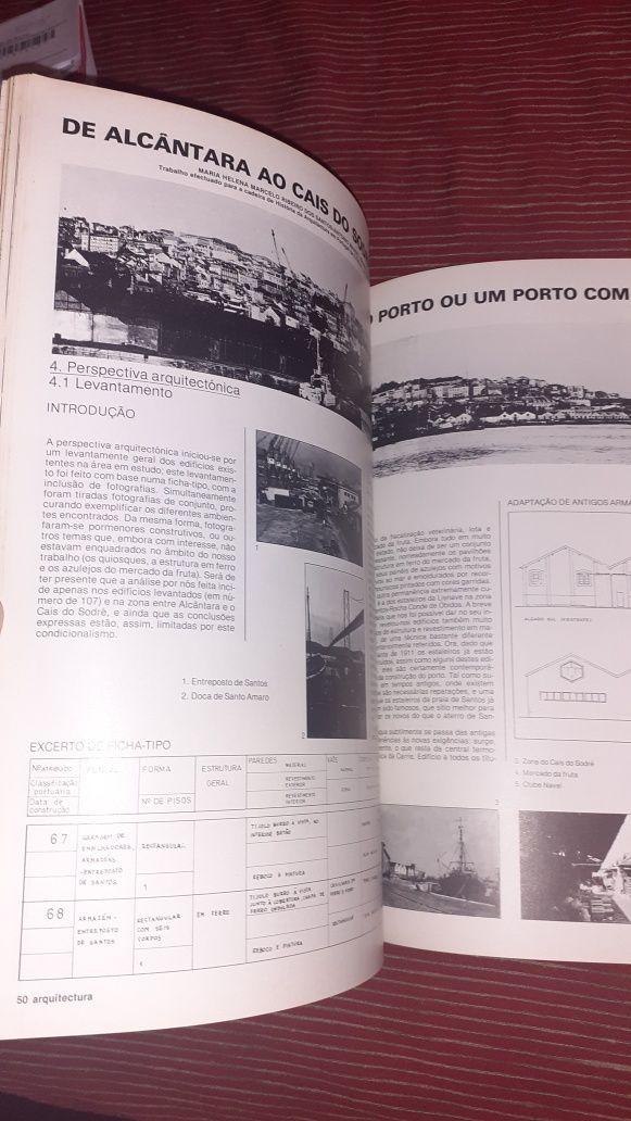 Arquitectura revista Lisboa e as avenidas 1980