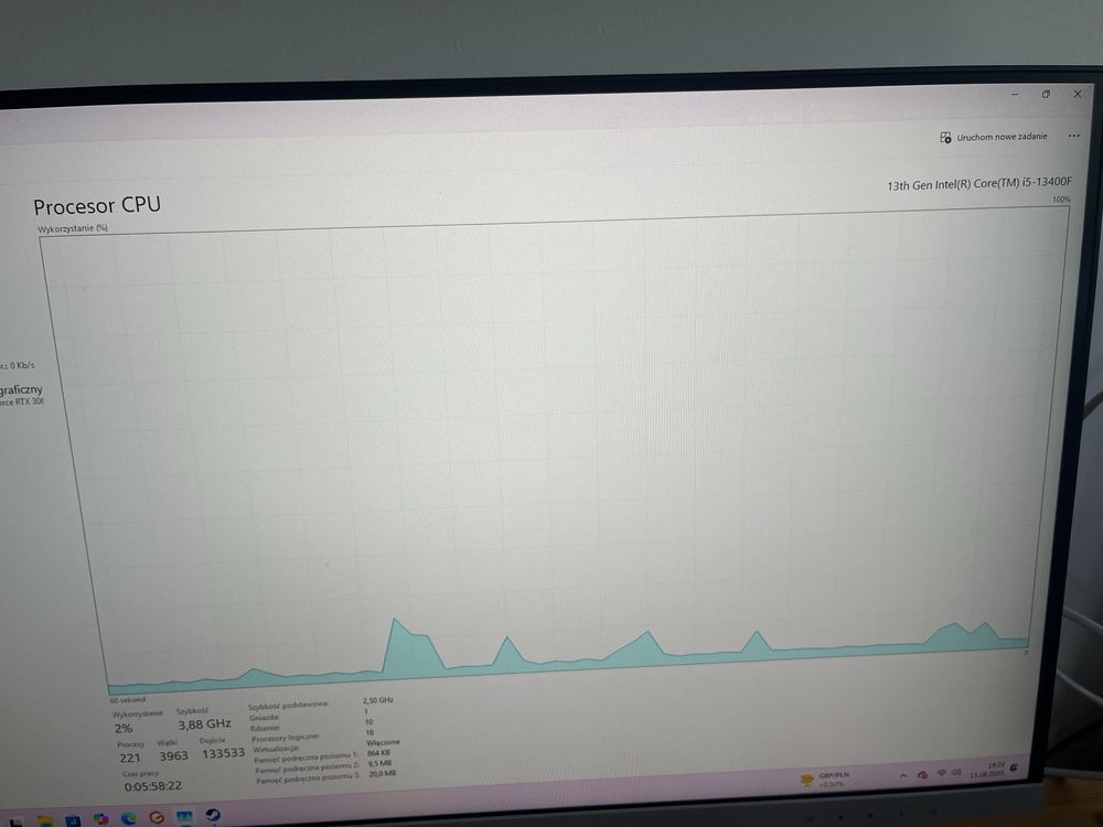 Komputer Gamingowy rtx 3060ti, i5 13th, 16Gb RAM, płyta z wifi.