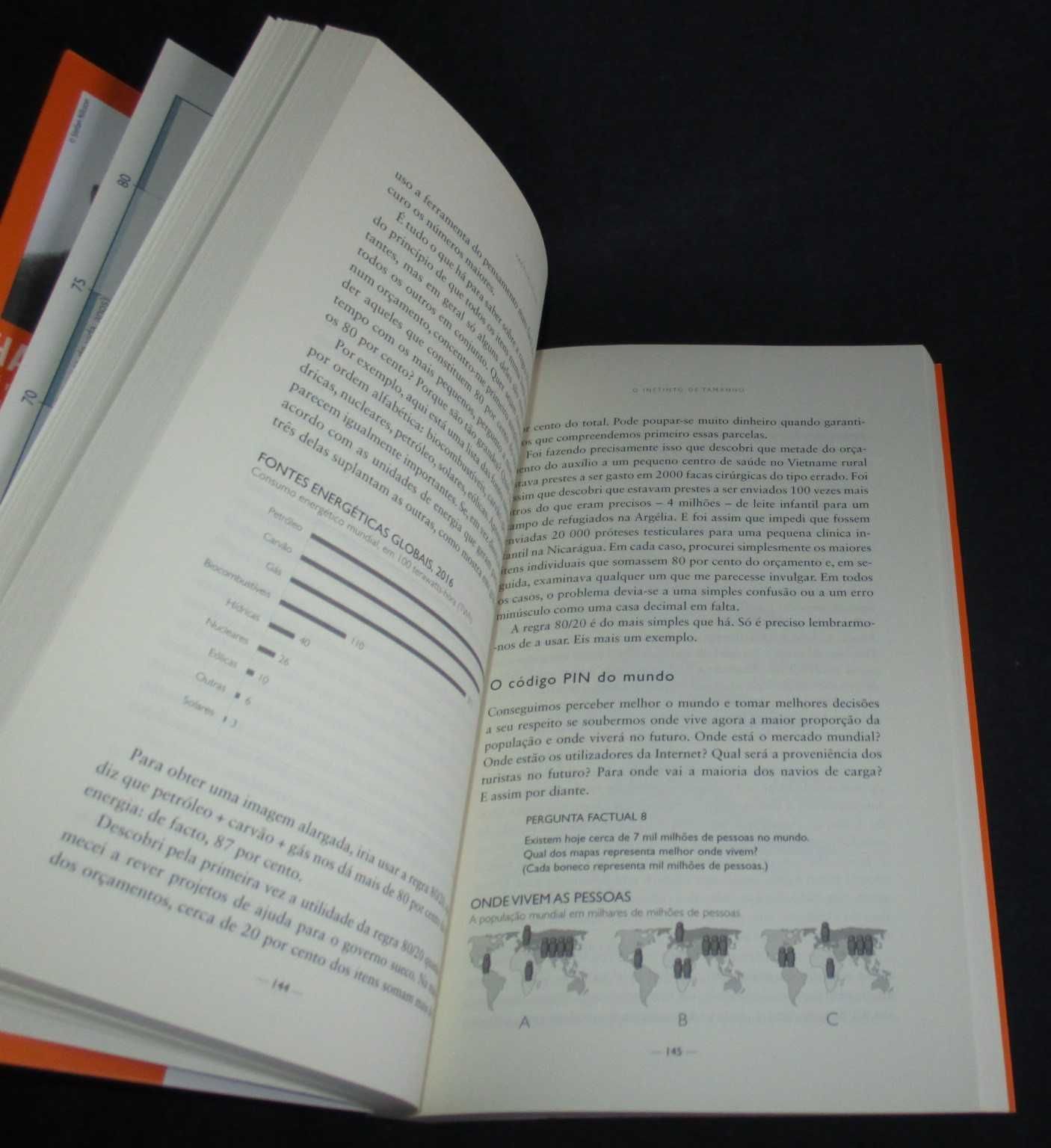Livro Factfulness Factualidade Hans Rosling