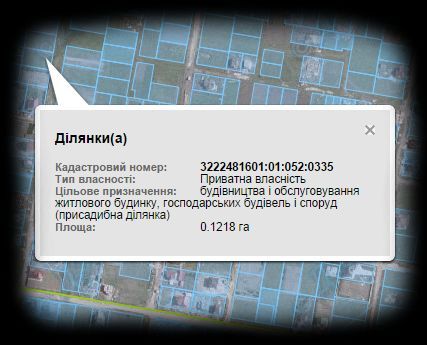 Кадастровий номер, розподіл/об'єднання землі Львів, область. Геодезія