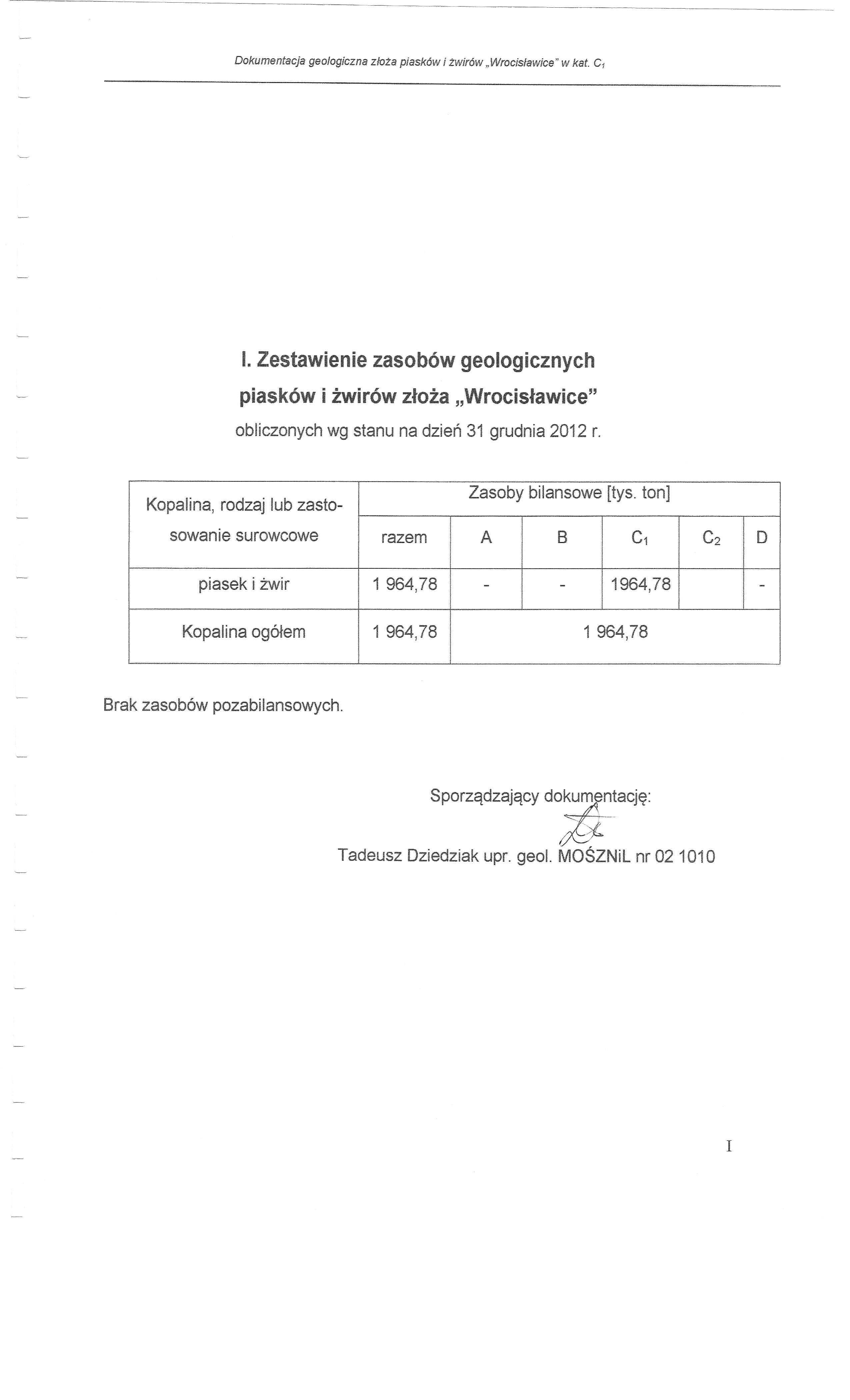 Sprzedam kopalnie piasku
