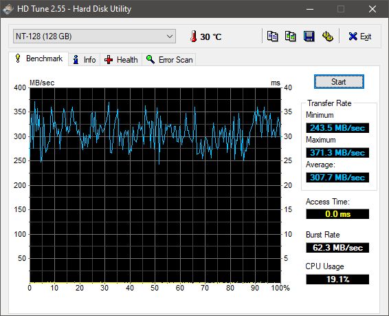 karta rozszerzeń PCIe adapter nmve ngff msata ssd + 3 dyski 128gb