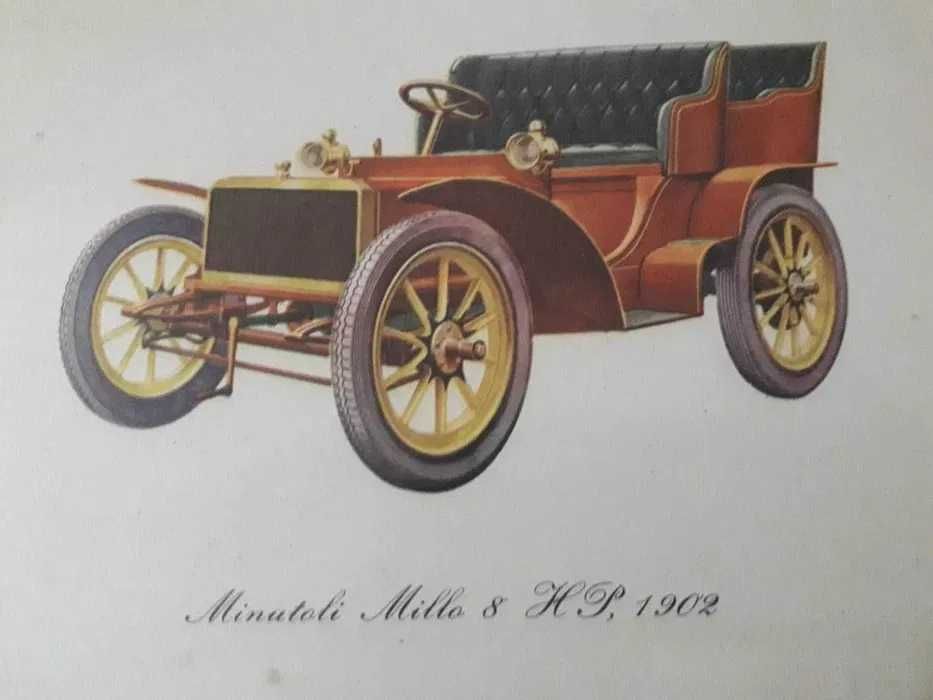 MINUTOLI MILLO 8 HP, 1902 - Italian 1968 Automobile Car Print