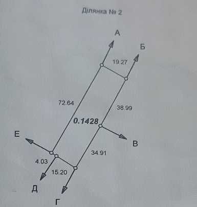 Продам ділянку Черкаси Білозір'я №275