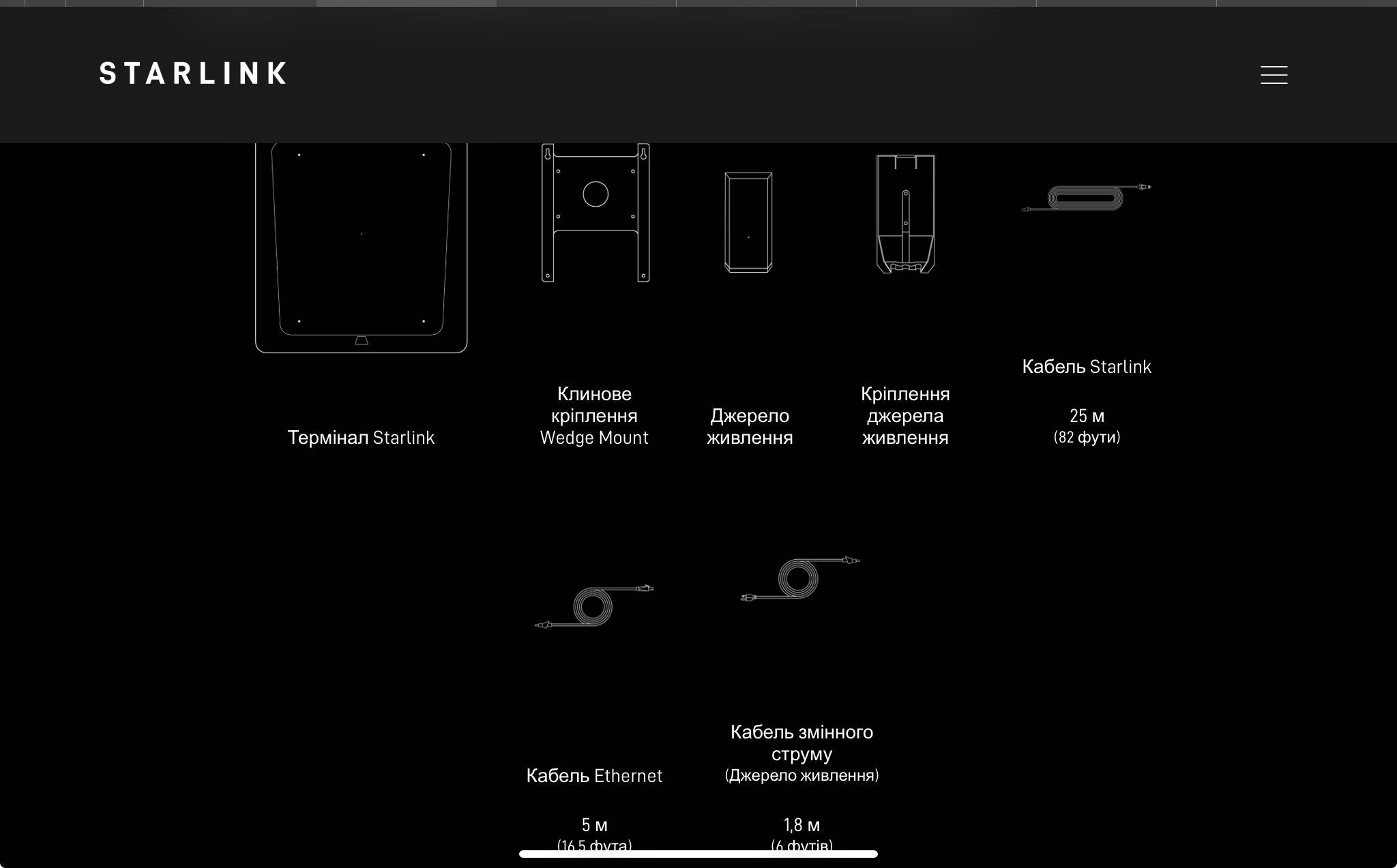 Starlink  Flat High Performance Kit