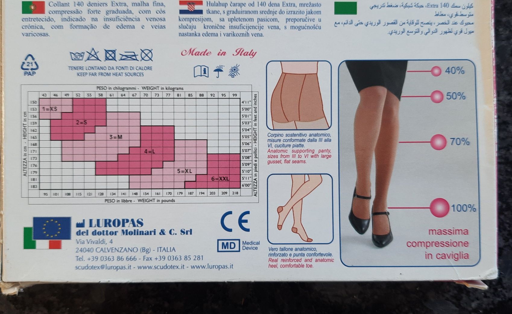 Scudotex rajstopy przeciwżylakowe kompresyjne 140 den