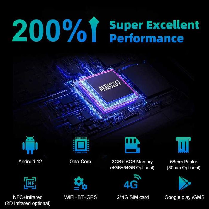 Універсальна Каса-термінал NB80, екран 8", принтер, NFC, сканер, порти