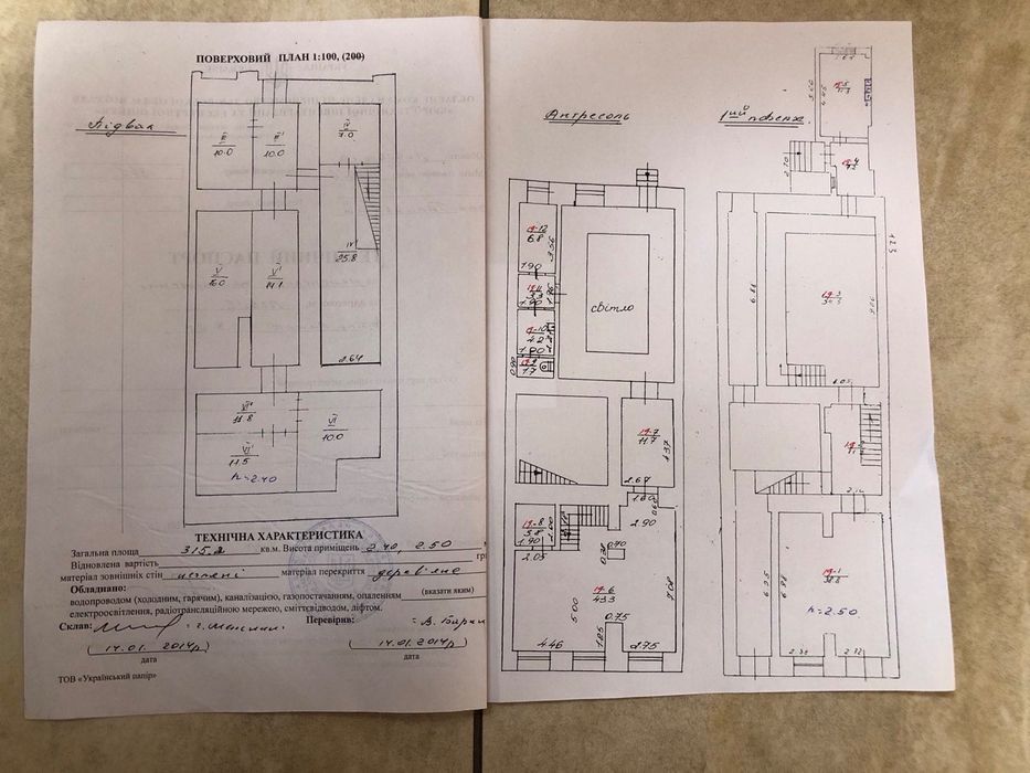 Продаж приміщення площа Ринок