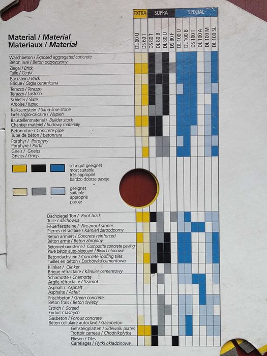Круг алмазний відрізний Klingspor DL 60 U 230х22.23 Extra цегла, бетон