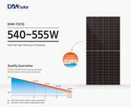 Сонячні панелі Dah Solar 550w. В наявності