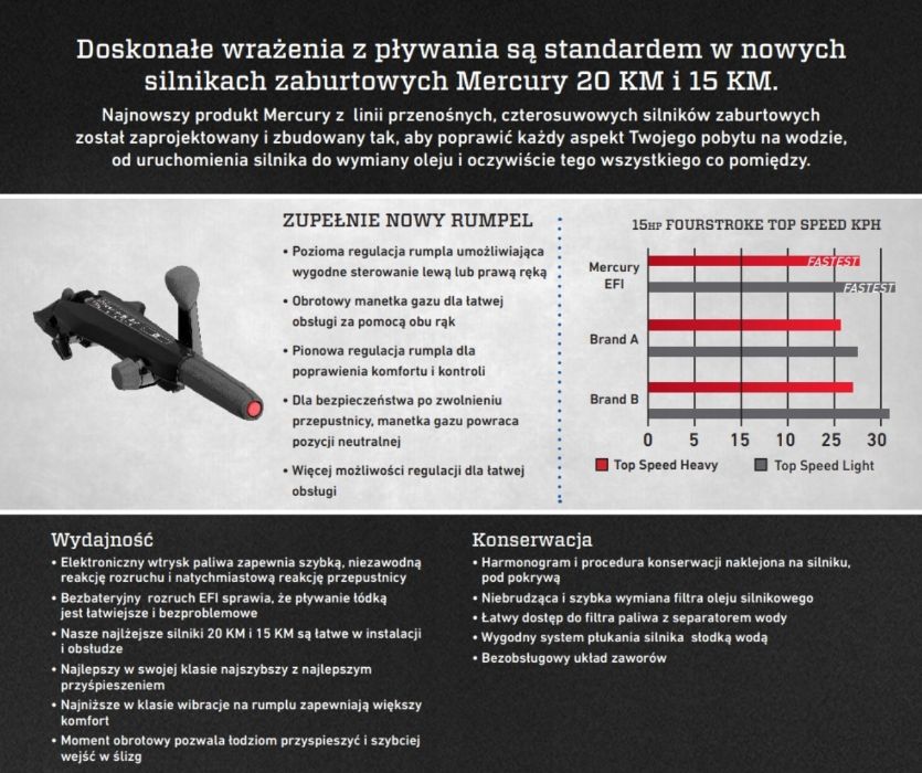 Nowy silnik zaburtowy MERCURY F10 MH EFI, rumpel, wtrysk, zbiornik 12L