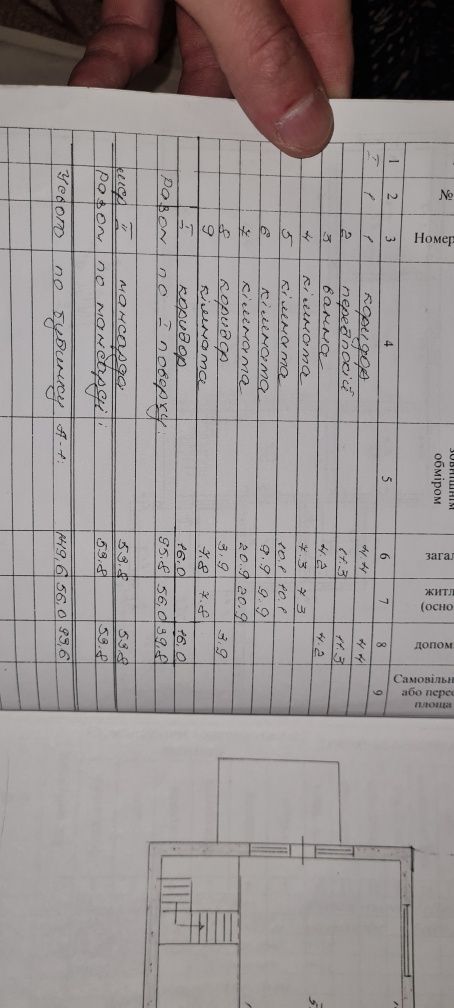 Продам двоповерховий будинок. Романково, вулиця Таманська