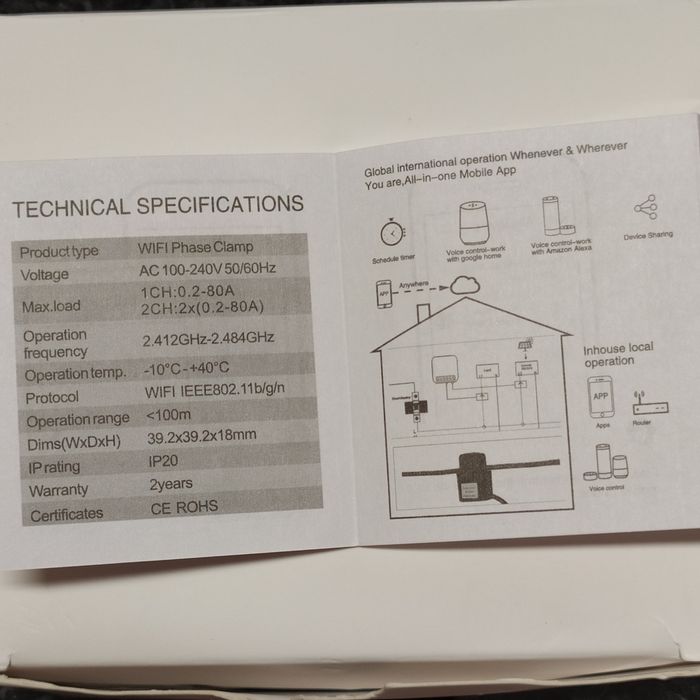 Medidor de energia TUYA SMART