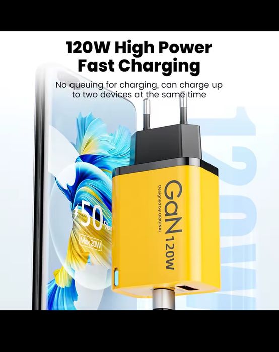 Szybka ładowarka GAN 120W