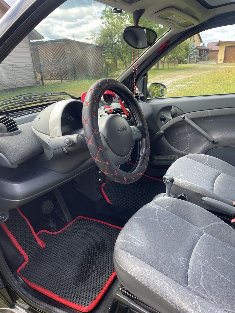 Авто Smart Fortwo 2006