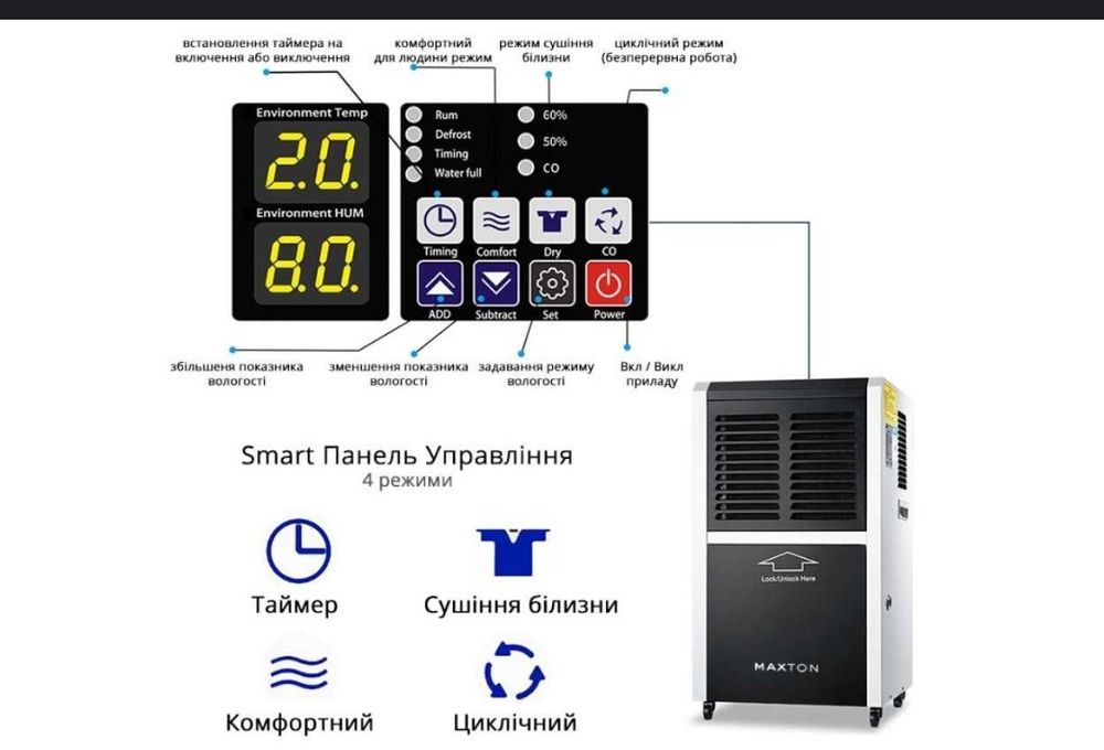 Осушувач повітря промисловий для квартир, офісів, складів 250грн/добу