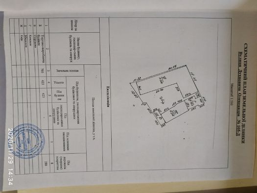 Продається готельно-торгівельний комплекс 557 м2