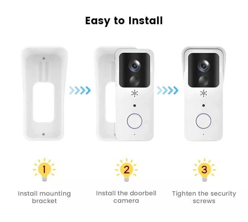 5G 2.4G WiFi Campainha de vídeo 1080P Tuya