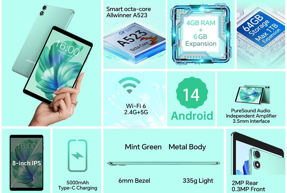 Планшет Teclast p85t 4/64gb  8 ядер Android 14 + Чехол