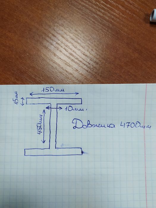 Двухтаврова балка