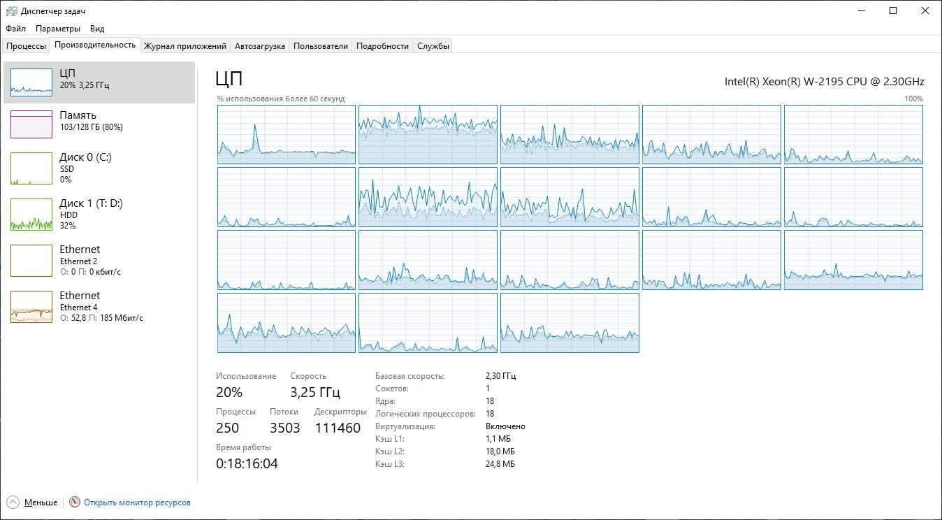 s2066 CPU для ПК: Intel Xeon W-2195: 18/36 ядер, ≤4.3 ГГц, 25MB, 140W