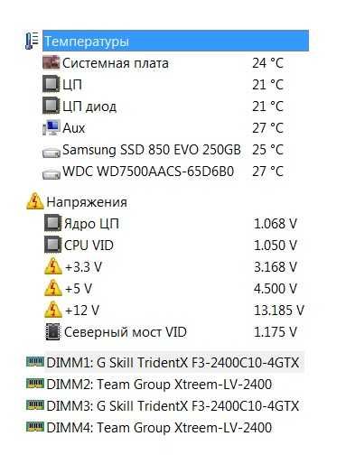 Процессор AMD Athlon II X2 250 3000MHz AM3+ AM3 AM2+ разгон до 4200Mhz