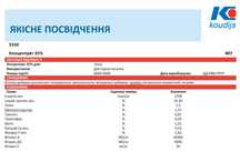 5330 БМВД для курей несучок у період яйцекладки 35% (25кг) Коудайс