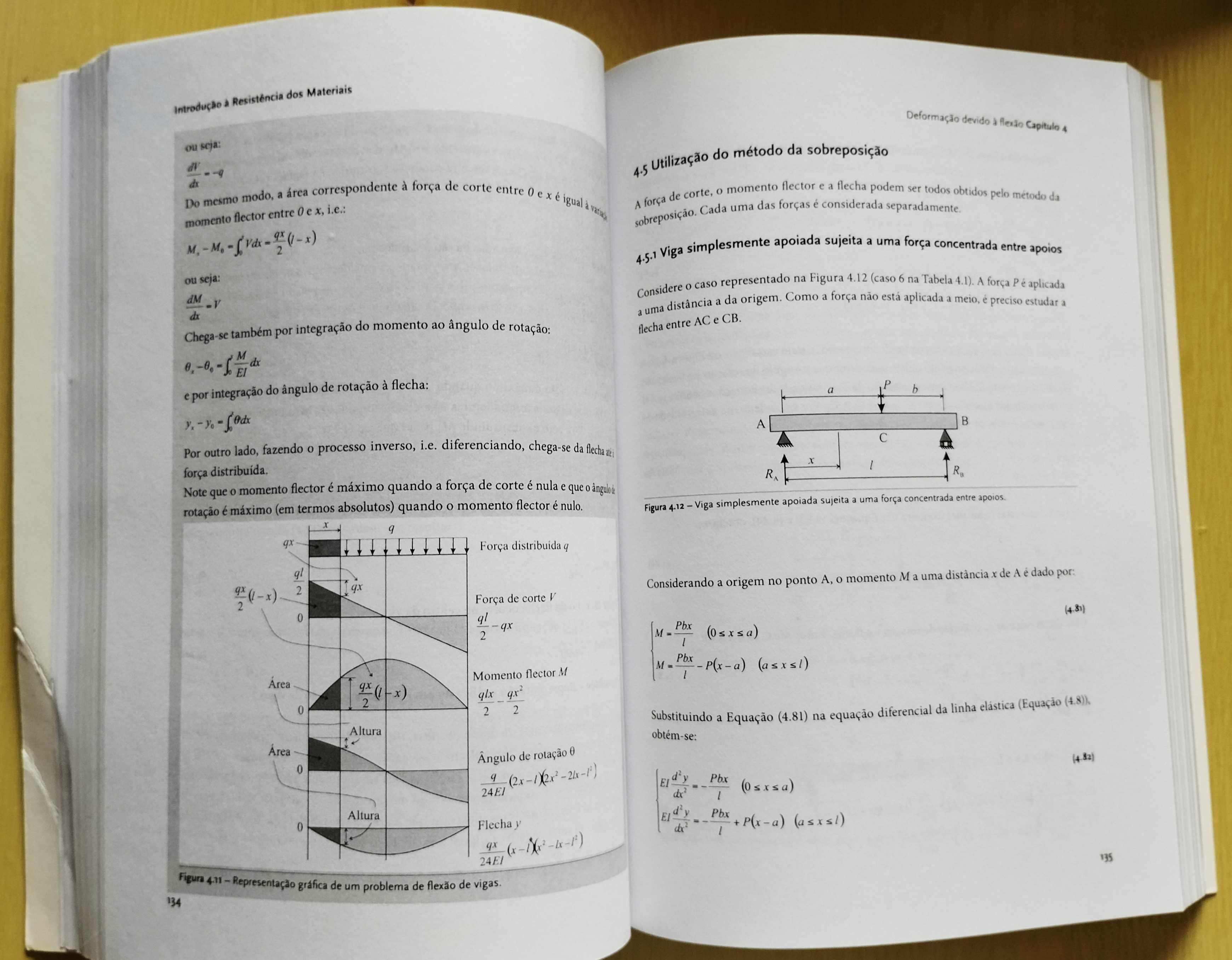 Introdução à Resistência dos Materiais de Lucas Filipe M. da Silva