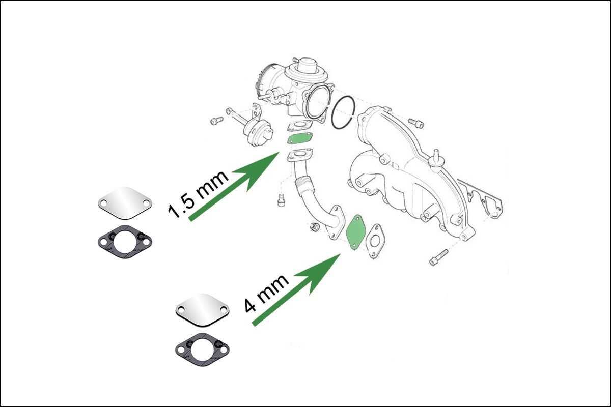 Комплект заглушок EGR TDi AUDi SEAT SKODA VW FORD